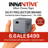 Aerglo Neutrino Smart HD1080P Projector