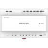 Hikvision DS-KAD706Y-P Two Wire Distributor