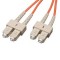 aten-scscmm62dx005z-sc-sc-multimode-duplex-625125-5m-15952