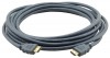 KRAMER C-HM/HM/PRO-50 Premium / HighSpeed HDMI Cable with Et
