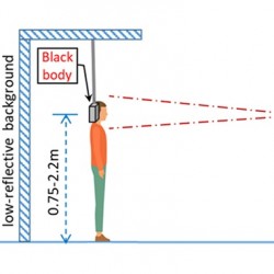 Thermal Sensor Blackbody Body Temperature Immigration Safety