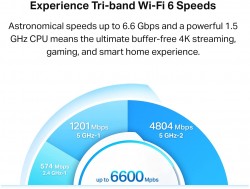 TP-Link AX6600 Deco Tri-Band WiFi 6 Mesh System 1-Pack