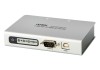 ATEN UC2324 4-Port USB-to-Serial RS-232 Hub