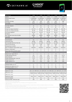 SEAGATE SKYHAWK ST10000VE001 10TB 3.5'' HARD DRIVE NEW