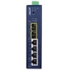 PLANET IGS-4215-4T2S IP30 Industrial L2/L4 4-Port 10/100/100