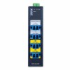 PLANET IFB-244-SLC Industrial 2-channel Optical Fiber Bypass