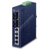 PLANET ISW-621TS15 IP30 Slim Type 4-Port Industrial Ethernet