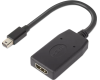 ThinkStation Mini DP to HDMI Adapter 4X90Q93976